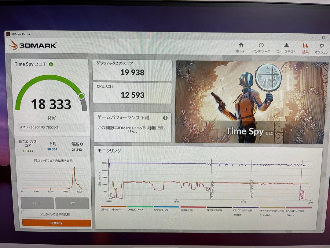 グラフィックボード・グラボ・ビデオカード SAPPHIRE AMD Radeon RX 7800 XT 16GB