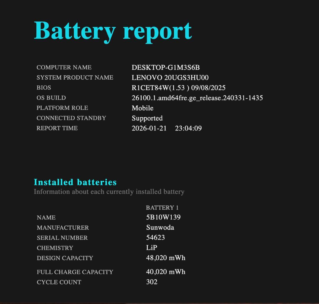 高速、高性能、ThinkPad X13 Gen1、16GB、256GB NVMe