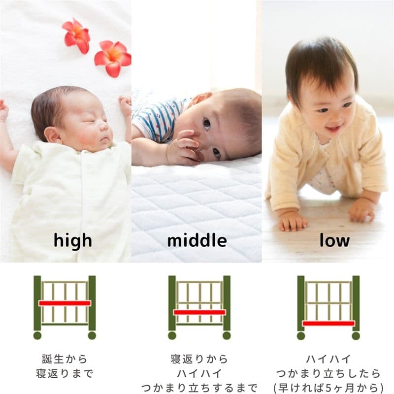 送料込み [レギュラーサイズ] キンタロー アン ハイタイプベビーベッド