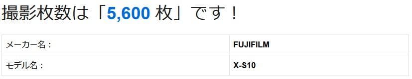 【中古美品】FUJIFILM X-S10、XC35mmF2・純正レンズフード