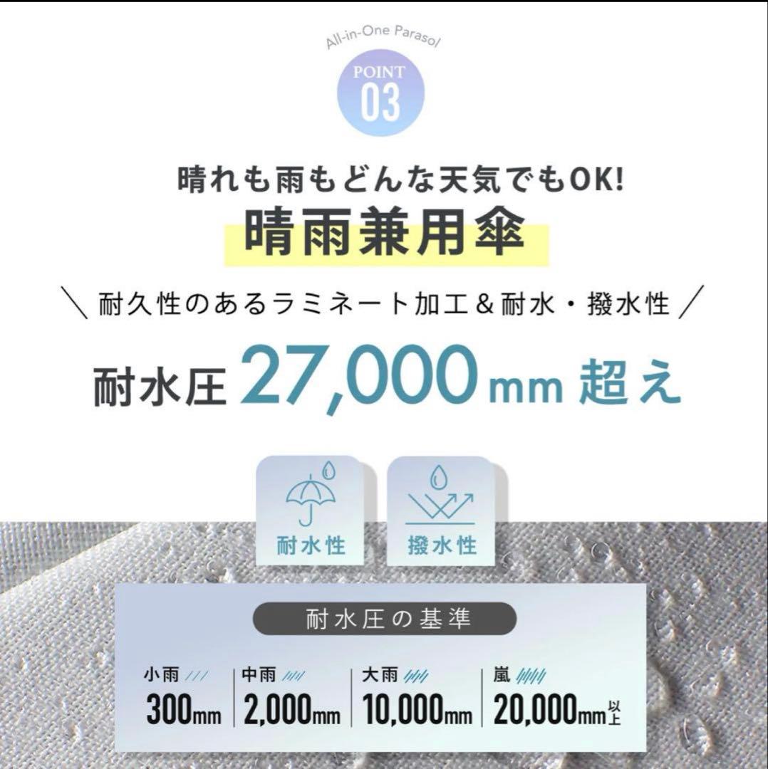 【新品】COKAGE+ 55cm 2way折りたたみ日傘 東レサマーシールド
