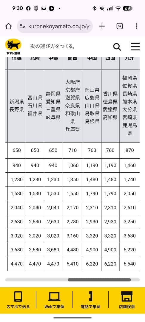 6点 Burton一式 (ウェア上下、板、バイン、ブーツ、バラクラバ)