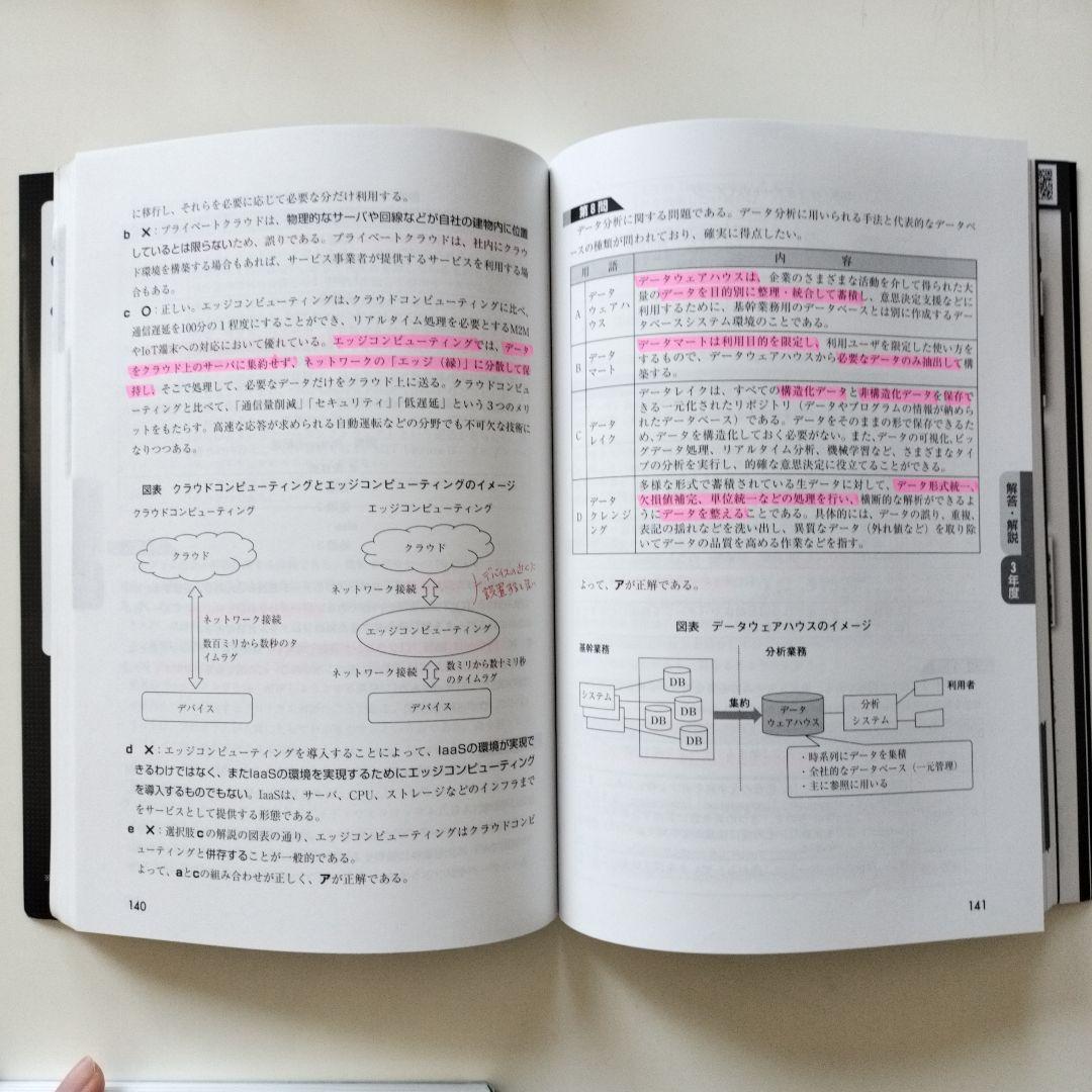 中小企業診断士 2024年版 スピード問題集 スピードテキスト 一次過去問題集