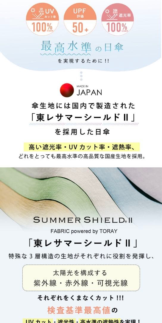 Waterfront 公式　COKAGE+ 2段 折りたたみ　新品未使用