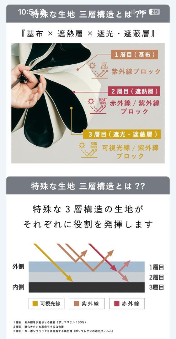 Waterfront 公式　COKAGE+ 2段 折りたたみ　新品未使用