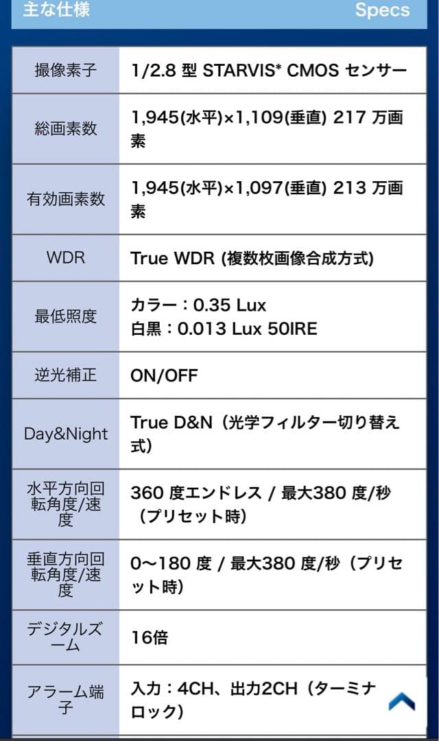 THP-2020VW 光学20 倍ハイブリッドPTZ カメラ