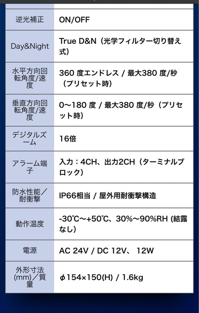 THP-2020VW 光学20 倍ハイブリッドPTZ カメラ