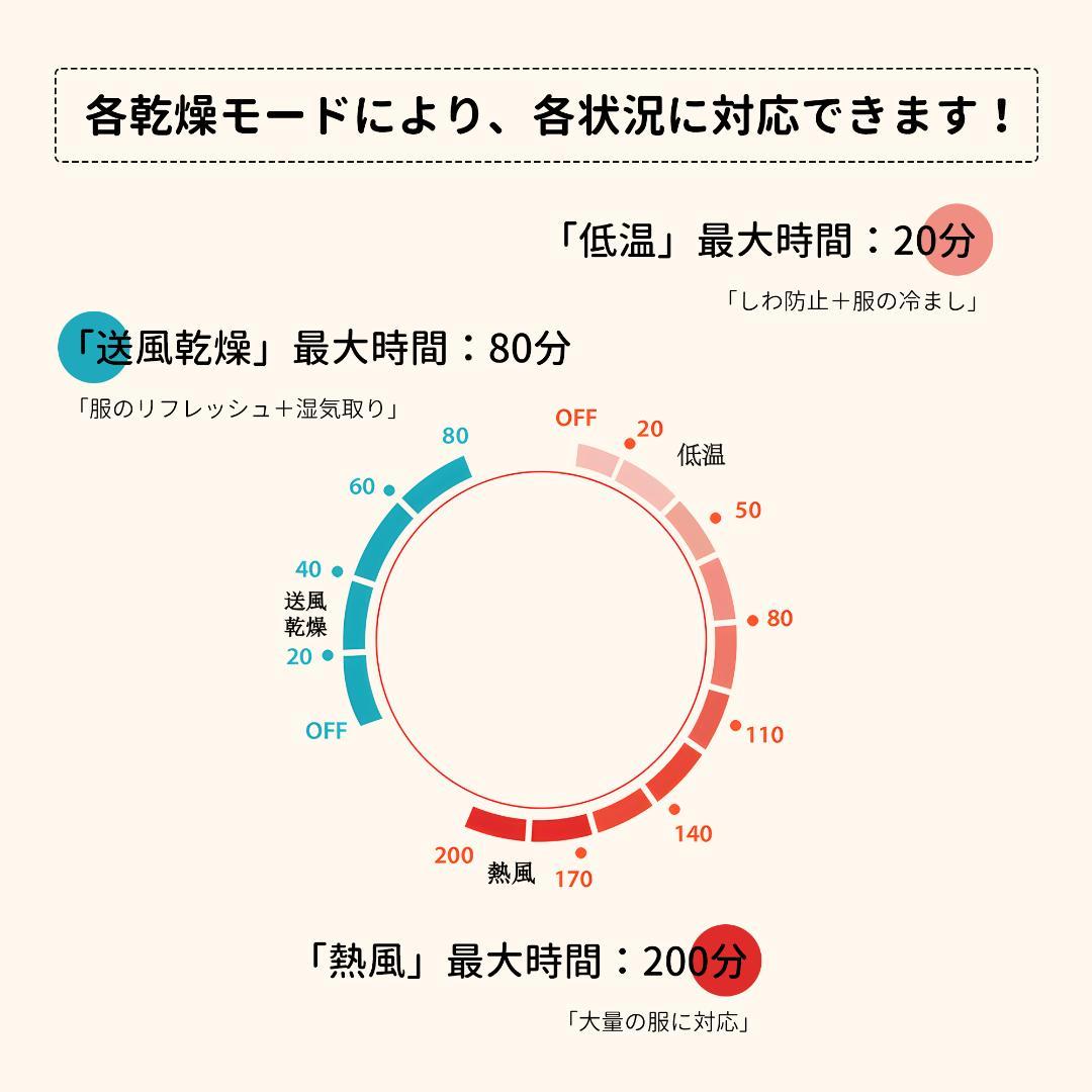 衣類乾燥機 6kg 梅雨対策 壁掛け しわ防止 一人暮らし 家庭用 カビ対策除湿