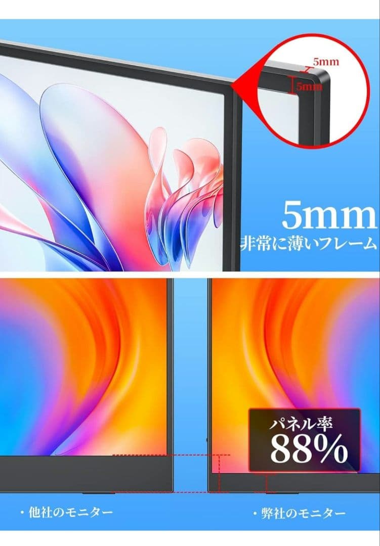 【状態良好】モバイルモニター cocopar 15.6インチ