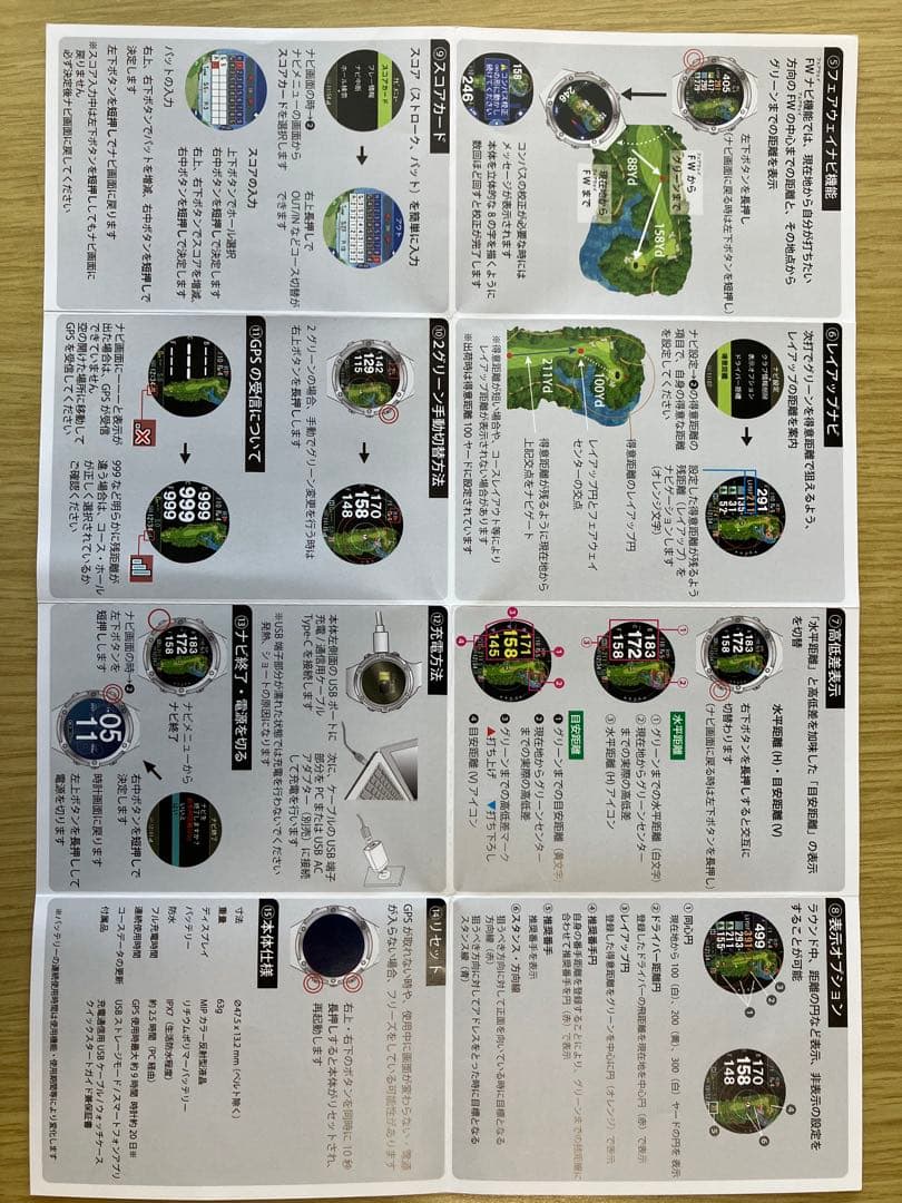 ショットナビ　Evolve α