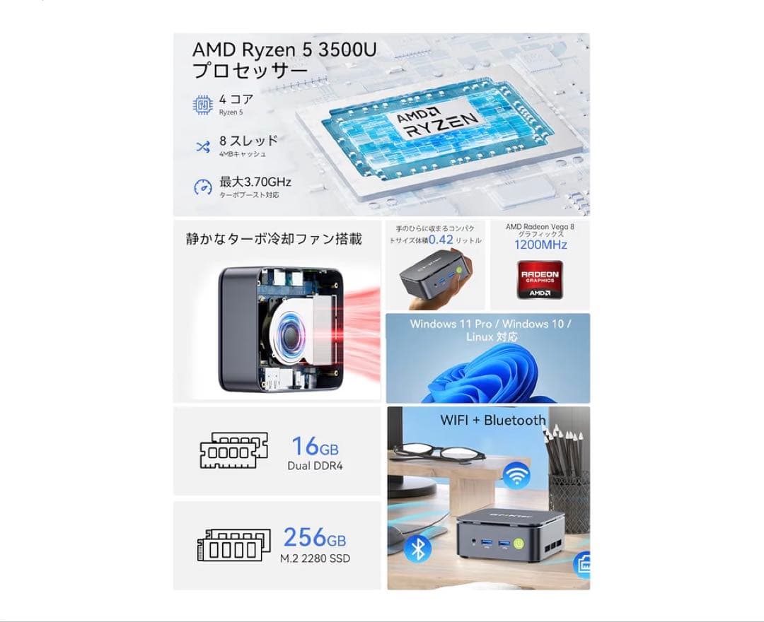 ミニPC Ryzen5.64GB+16TB Win11 Pro Mini PC