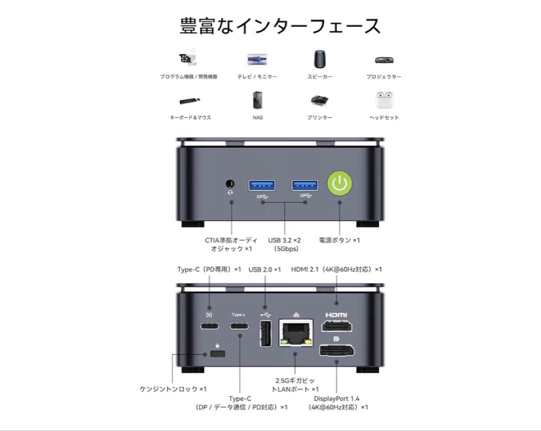 ミニPC Ryzen5.64GB+16TB Win11 Pro Mini PC