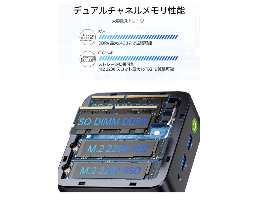 ミニPC Ryzen5.64GB+16TB Win11 Pro Mini PC