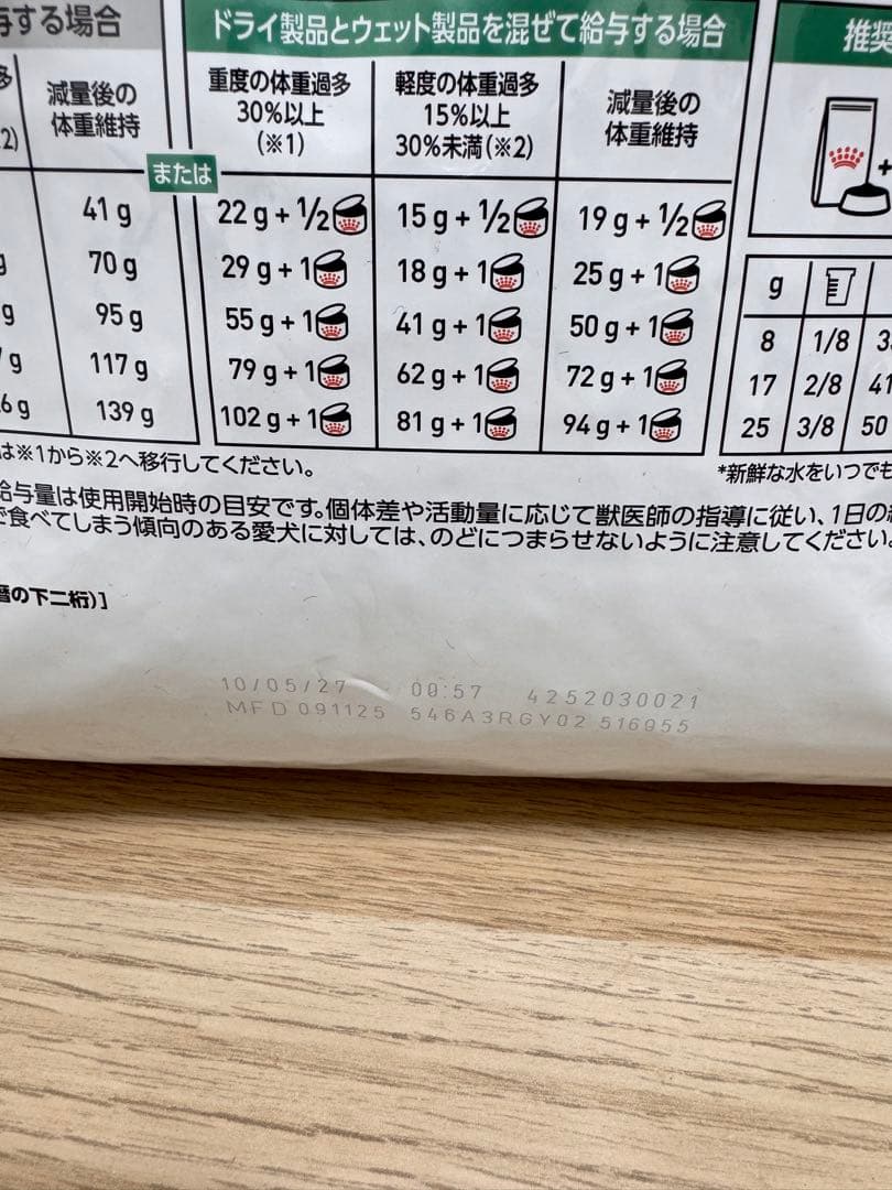  CANIN 満腹感サポート 小型犬用S 3kg