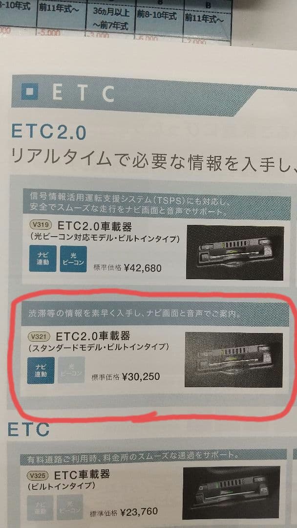 ダイハツ純正ETC2.0車載器スタンダードモデル·ビルトインタイプ