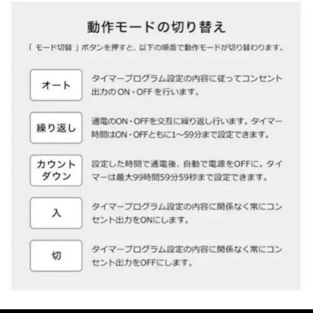 【定価242000円】Devirus AC 空間除菌デバイス DVAC-1500