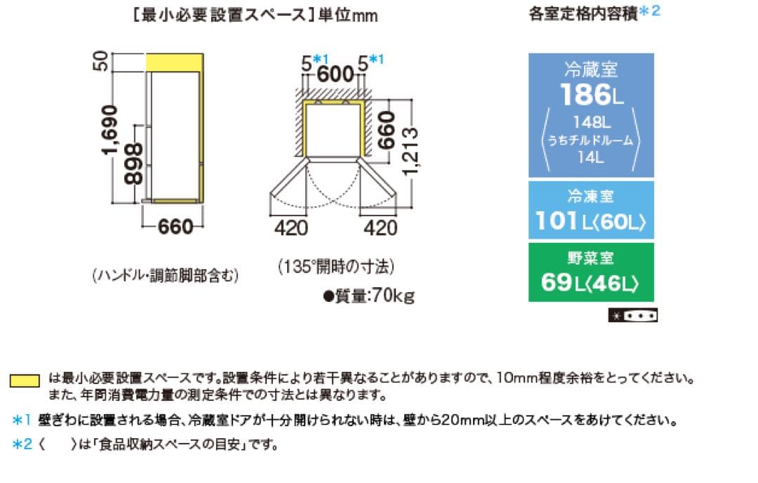 SHARP 冷蔵庫 SJ-GW36D 356L プラズマクラスター搭載