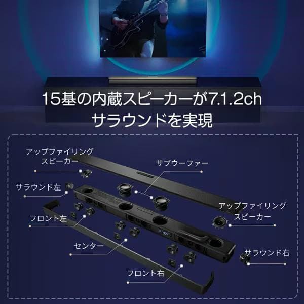 く*ん様 【未開封新品】Philipsサウンドバー Fidelio FB1 7.