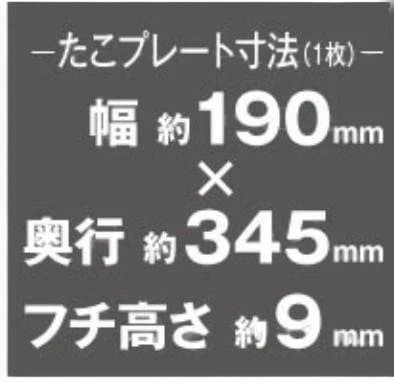 たこ焼き鉄板のみ28穴×3連（3枚）フチ高 鉄鋳物 283SH用　IKK伊東金属