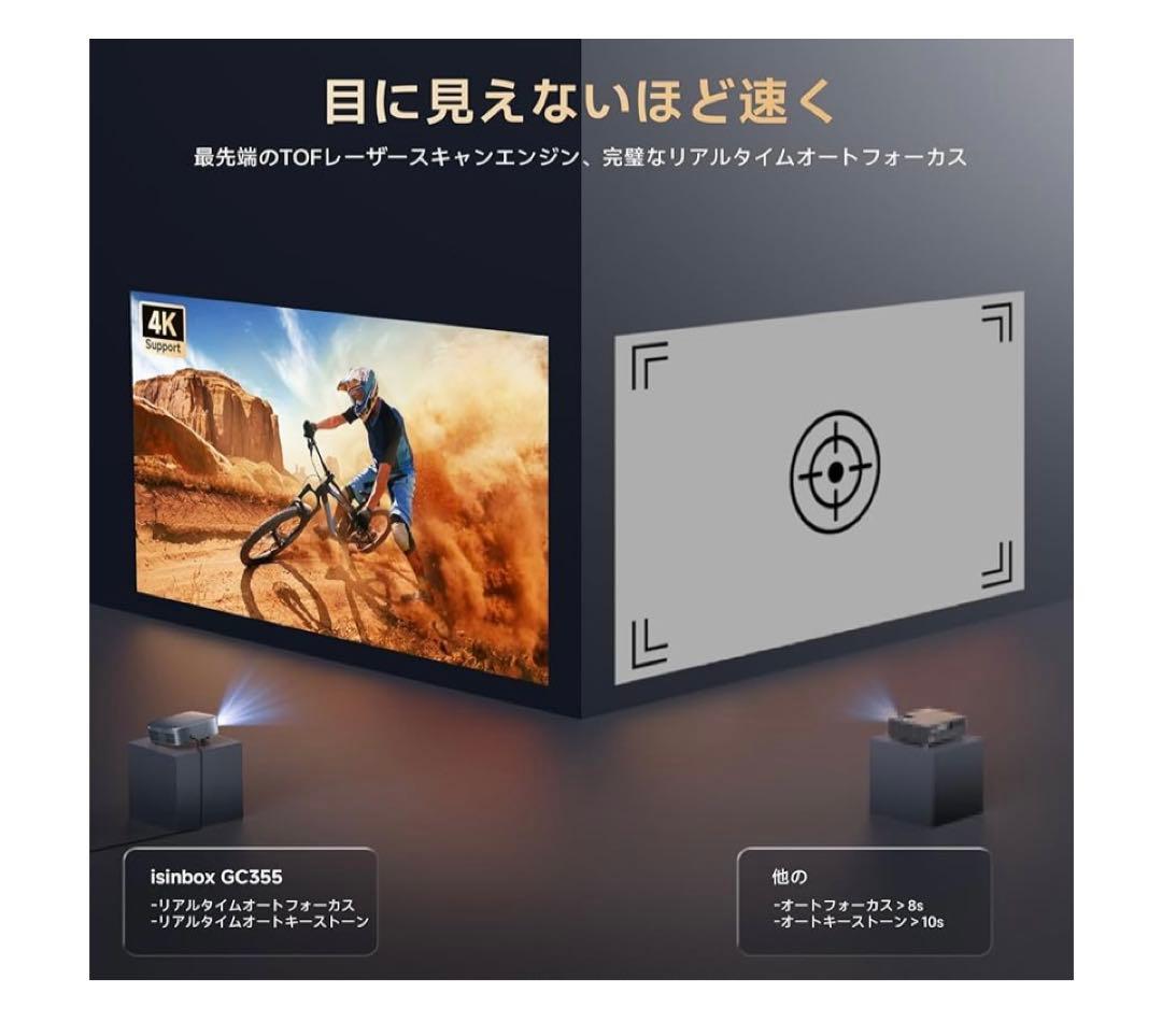 プロジェクター 家庭用 小型1200Ansi 4K対応 プロジェクター 天井吊り