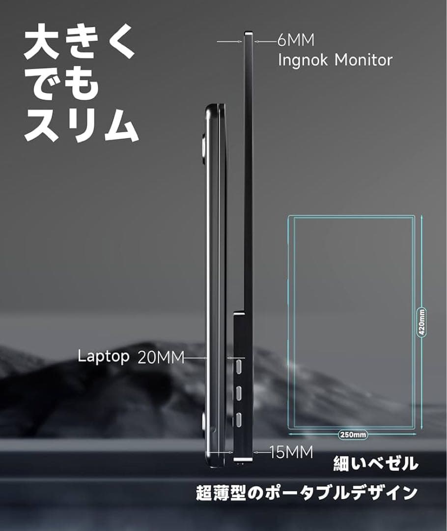 【2台セット】Ingknok 18.5インチ ポータブルモニターモバイルモニター
