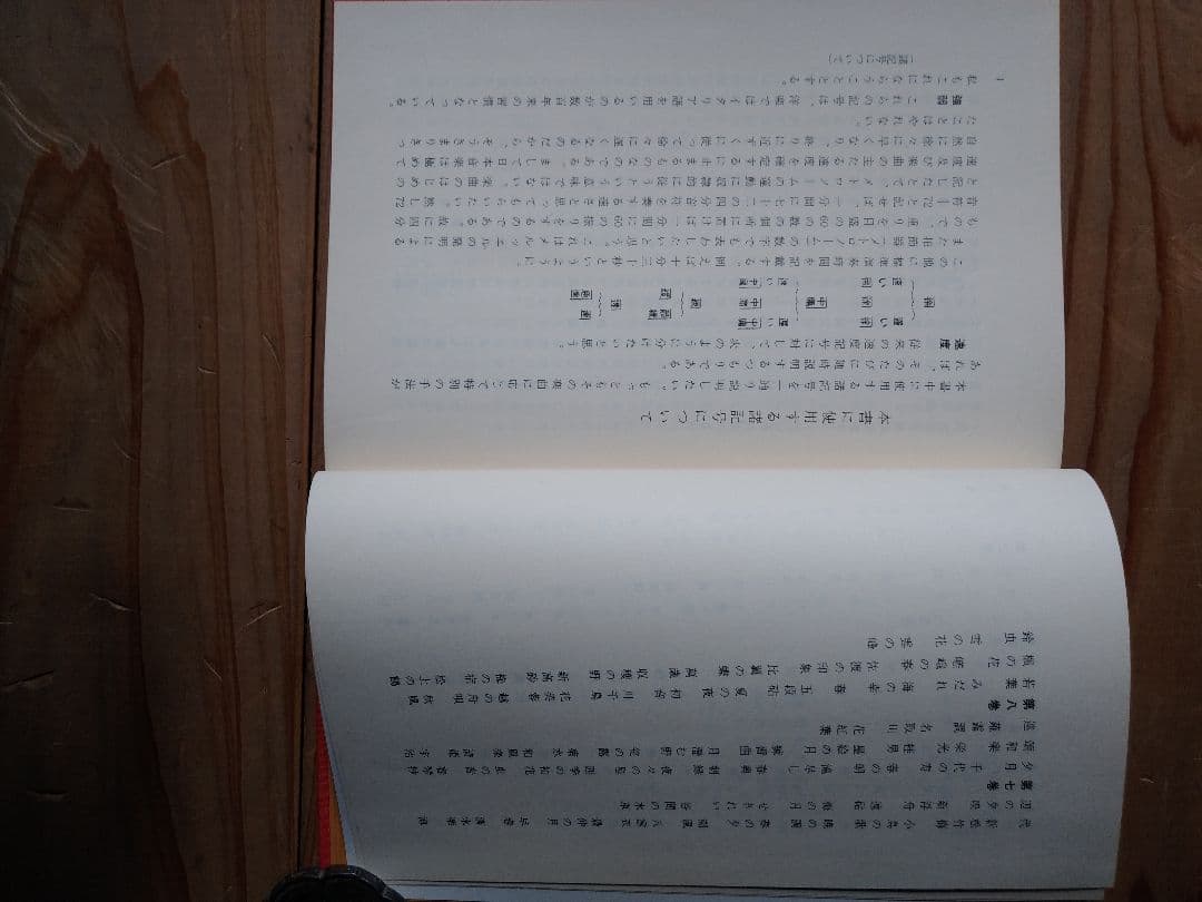 都山流尺八　教授資料集 第1巻～第八巻 藤井隆山著　ホーオ堂