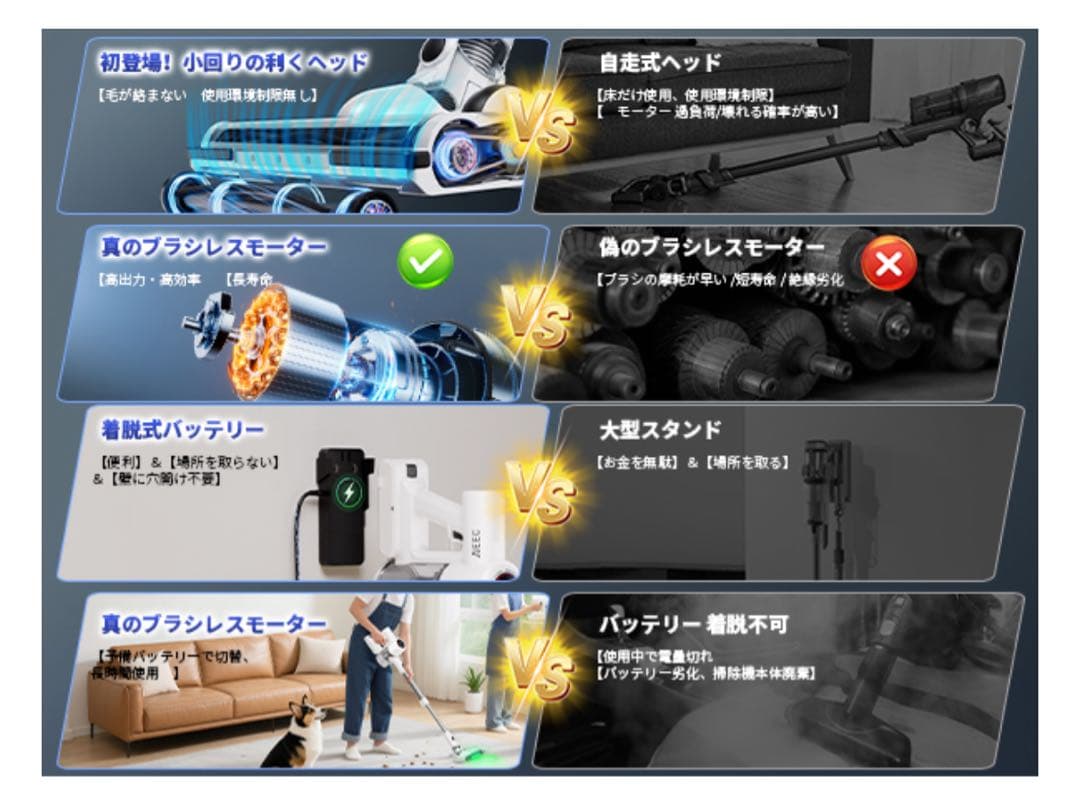 掃除機 コードレス　自動式吸引力AI　70000pa　強力吸引力　LEDライト