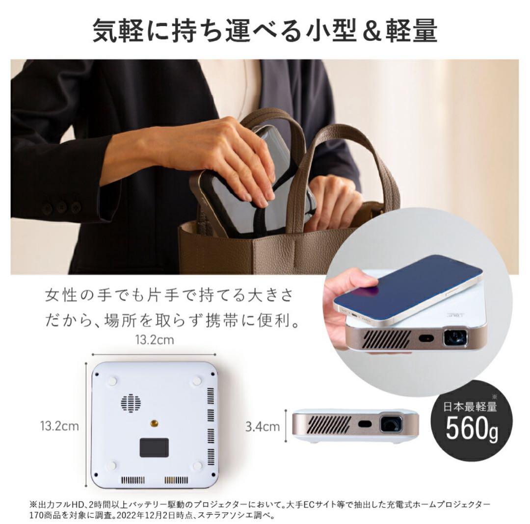 ★水飴ねるる★プロジェクター カベーニPRO2 フルHD プロジェクター