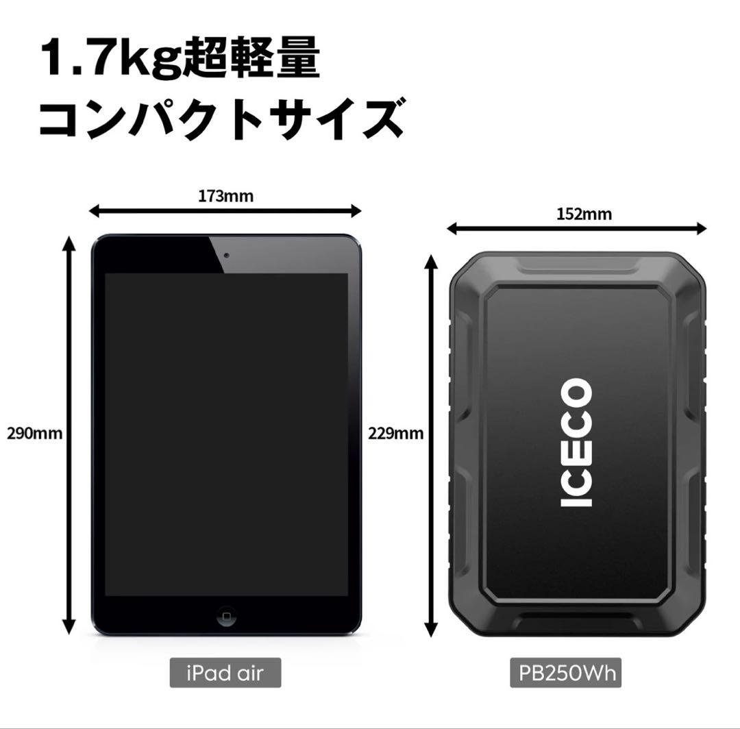 【新品未開封】⭐︎即日発送⭐︎ICECO PB250-JP 専用ユニット