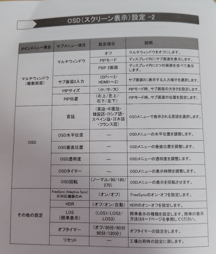 ASTEX 27V型 4K対応液晶モニター