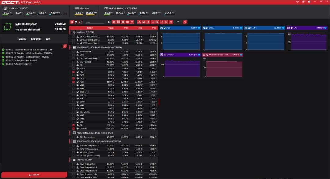 Palit GeForce RTX 3090 GamingPro 動作確認済