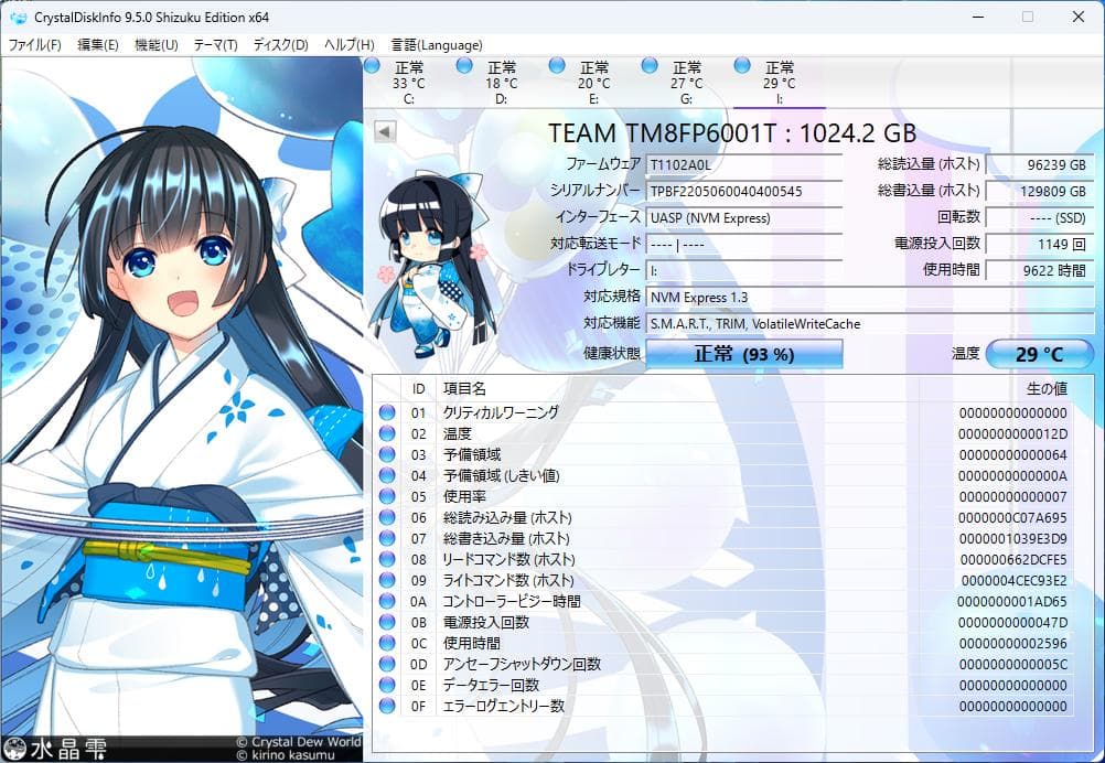 内蔵型SSD TEAMGROUP TM8PF6001T 1TB NVMe SSD