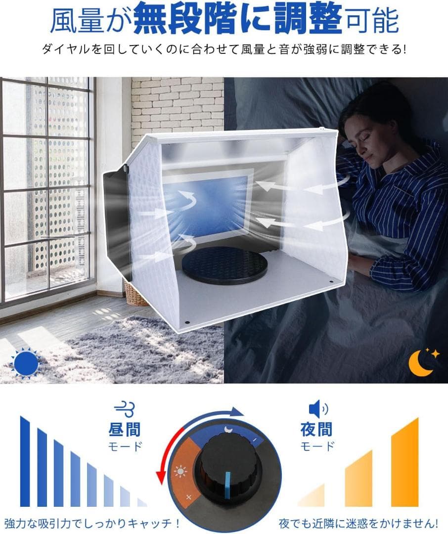 【訳アリ品】Anesty DuoFan 塗装ブース コンパクト スプレーブース