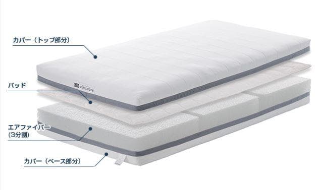 [オキシクリーン済] 美品 ダブル エアウィーヴ ベッドマットレス S02