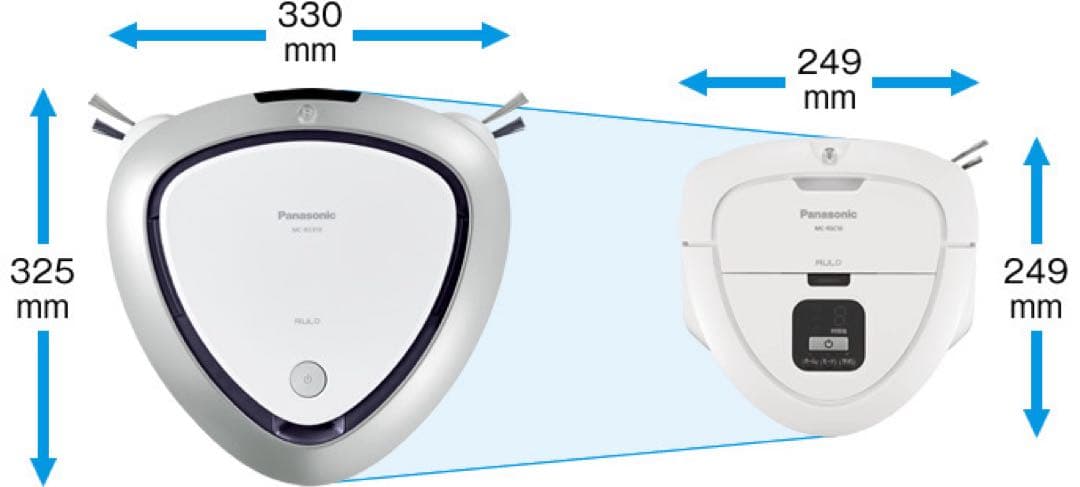 【新品未開封】パナソニック RULO mini MC-RSC10