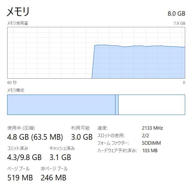 DVD、フルHD、HP ProBook 450 G3、8GB、128+500GB