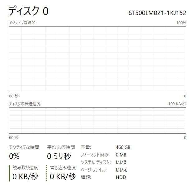 DVD、フルHD、HP ProBook 450 G3、8GB、128+500GB