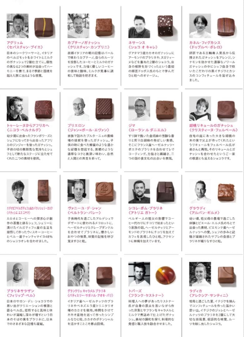 サロンデュショコラ 2026 セレクションBOX 1 ラシーヌ