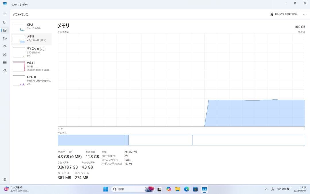 【期間限定】 LET'S NOTE i7 SSD 1TB メモリ 16GB