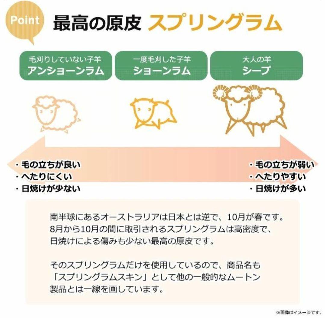 最高級　MASUDA 日本製　ムートンシーツ　定価24.5万円　未使用　長期保管