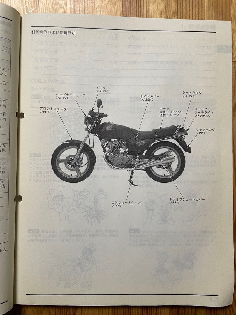 HONDA CB125T JC06 サービスマニュアル 2001年版