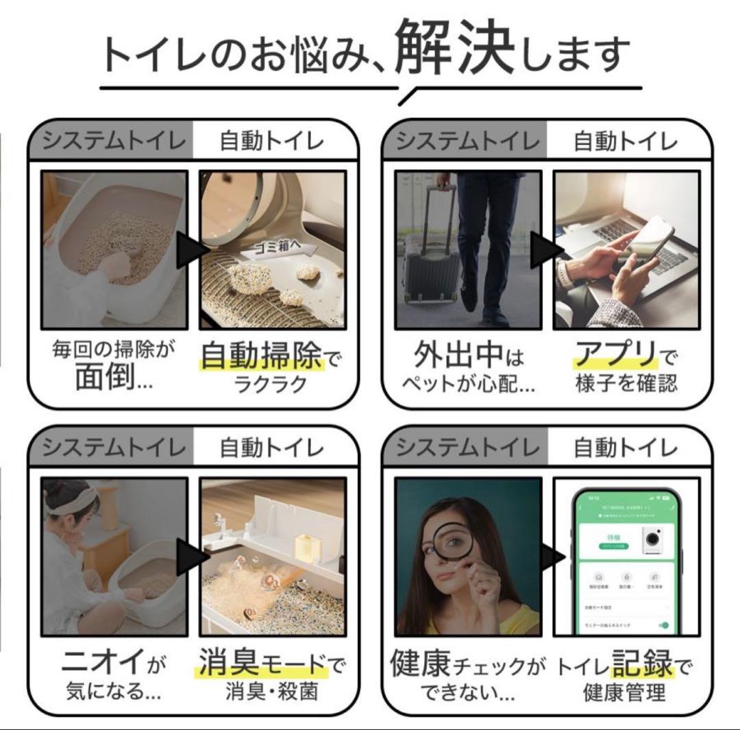 ［★ぴょん吉★ さま専用］✴︎ Magic cube 猫 自動トイレ 極美品✴︎