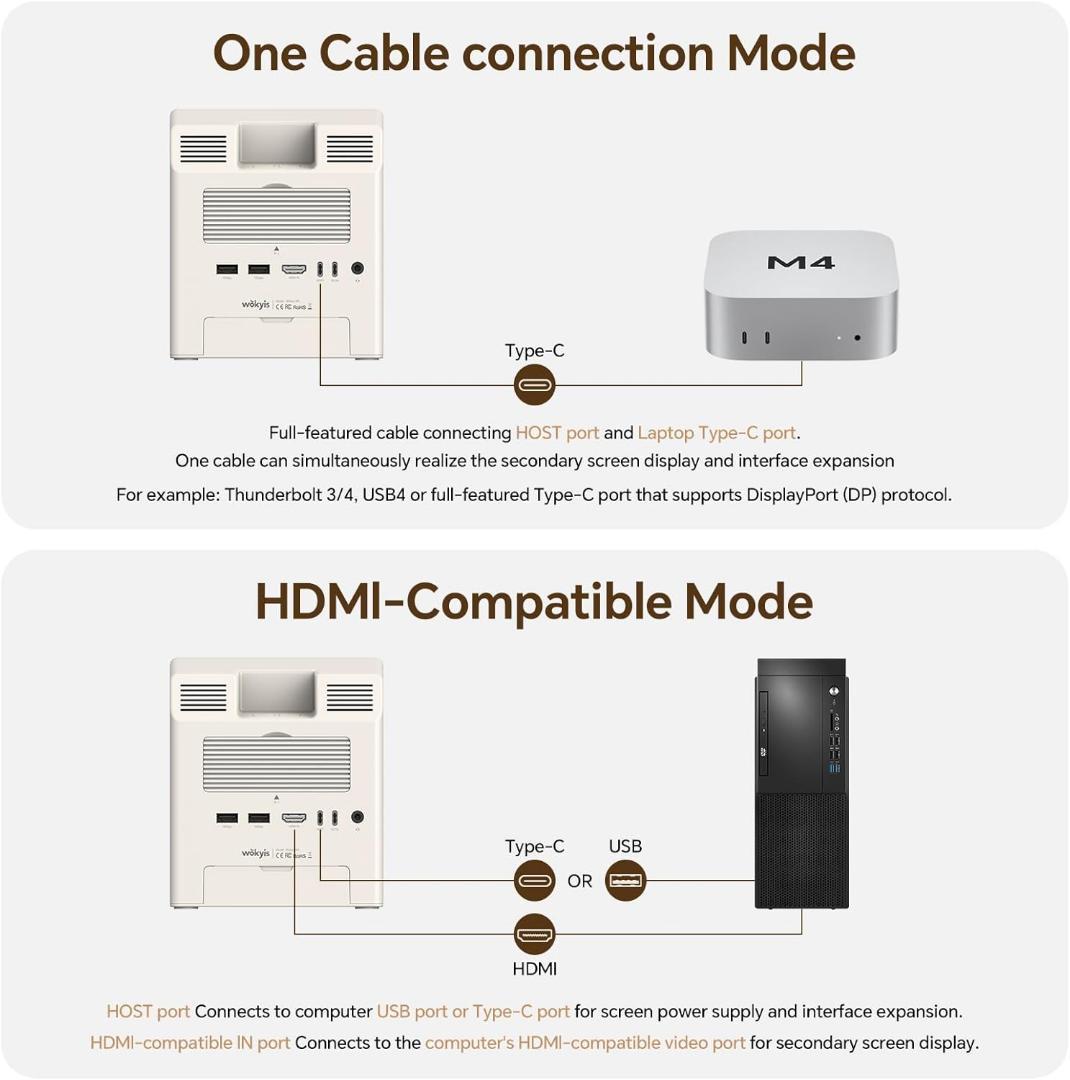 Wokyis M5 5インチモニター レトロデザインドックステーション