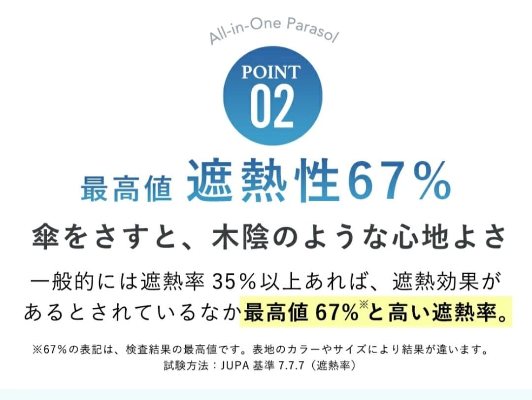 【新品未開封】COKAGE+ACTIVE 耐風 パールホワイト 55cm