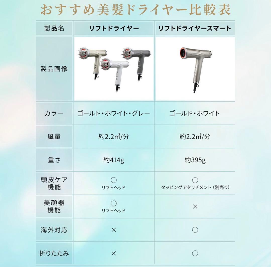 YA-MAN リフトドライヤー 頭皮美容器