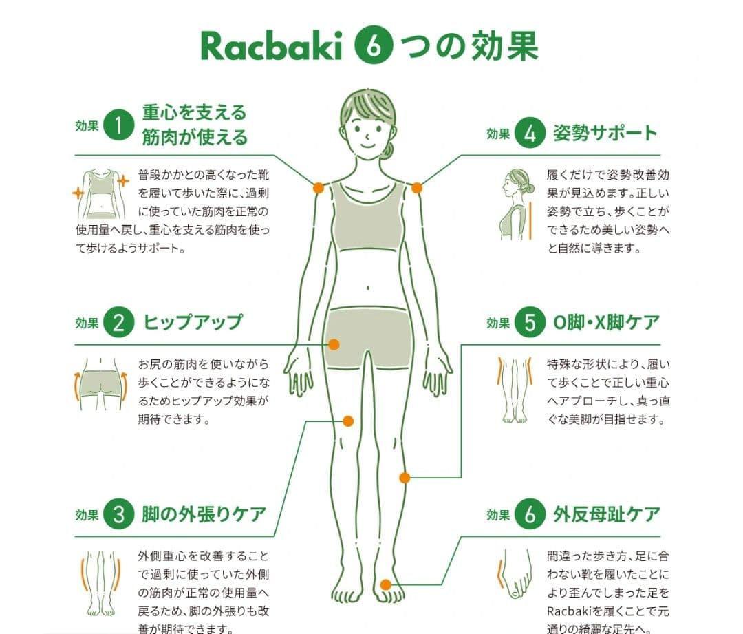 ラクバキ ファー サボ　ブラック　Mサイズ
