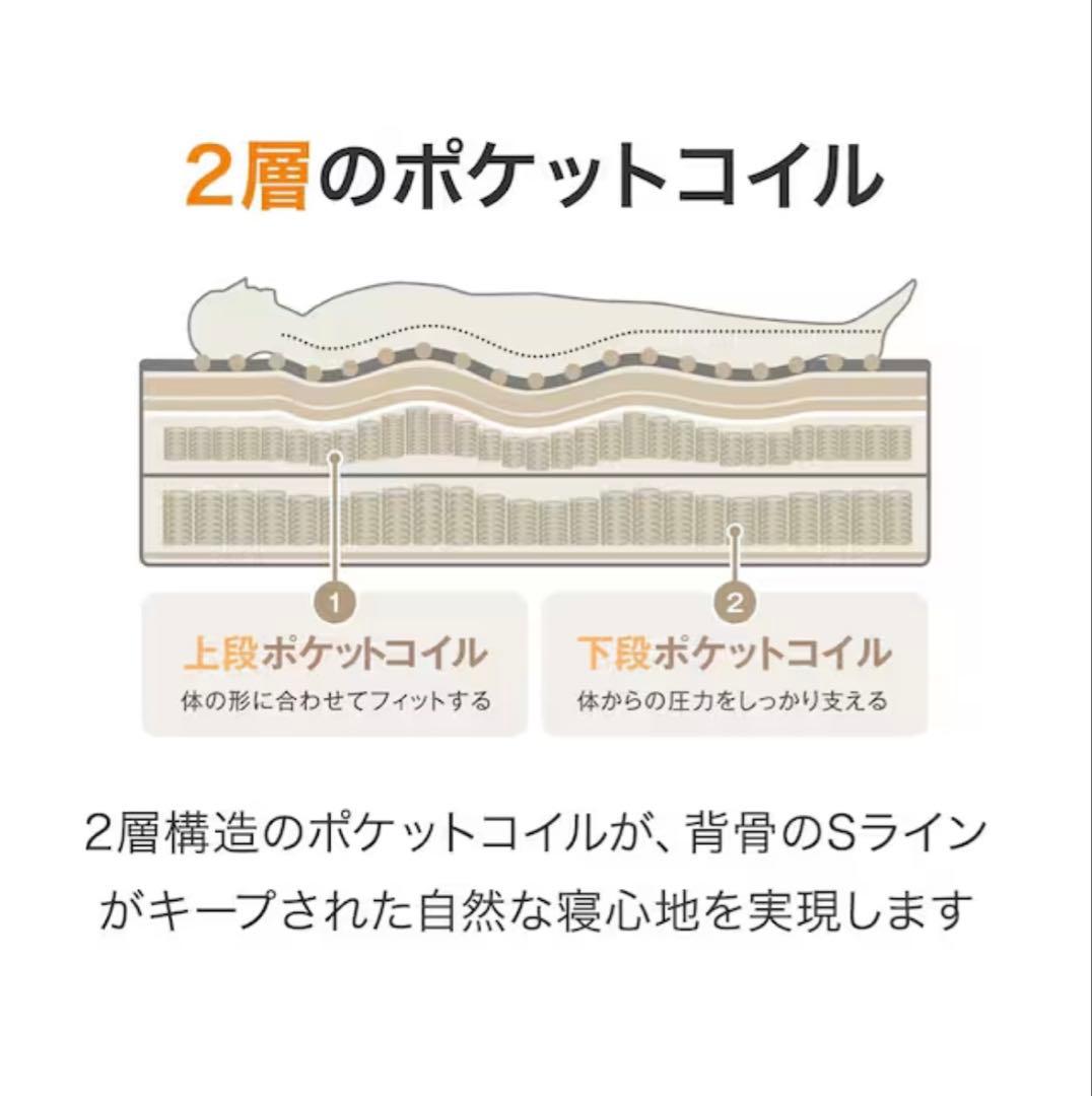 ニトリN-sleep ダブルマットレス&rasikのLED照明付きベッドフレーム