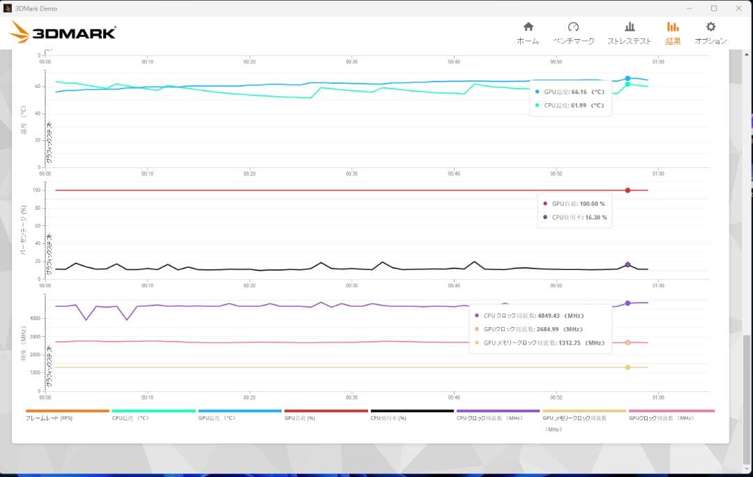 s*o様 【国内正規品】GeForce RTX 4090 iCHILL x3