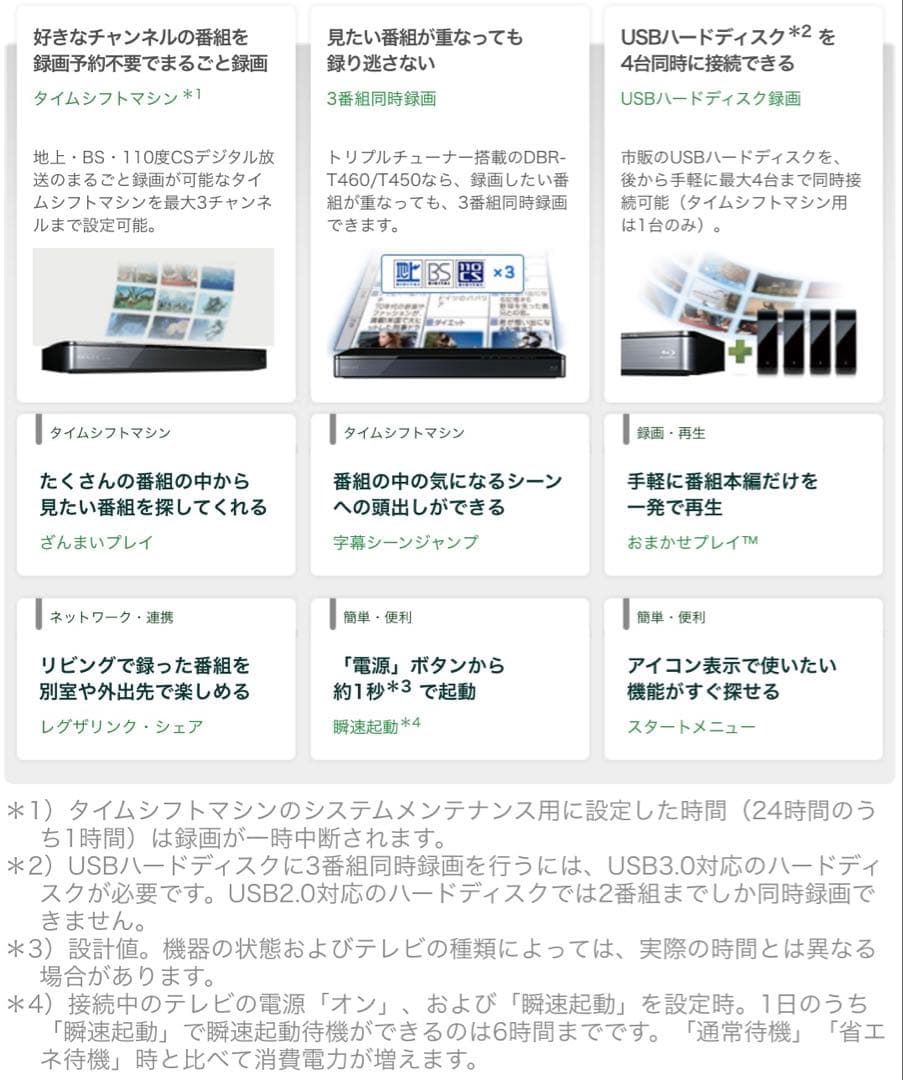 DBR-T450 REGZA レグザ　Blu-ray