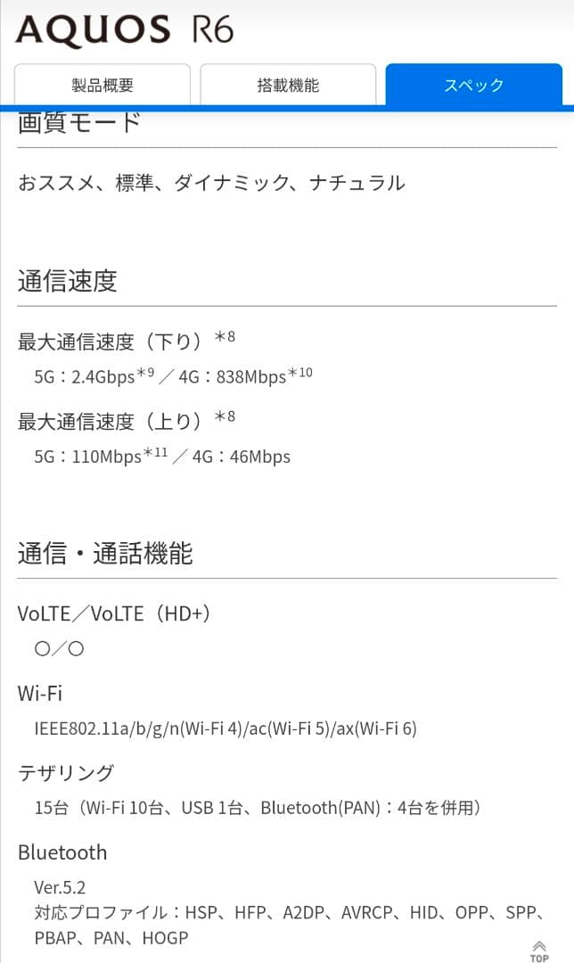 AQUOS R6ブラック simフリー